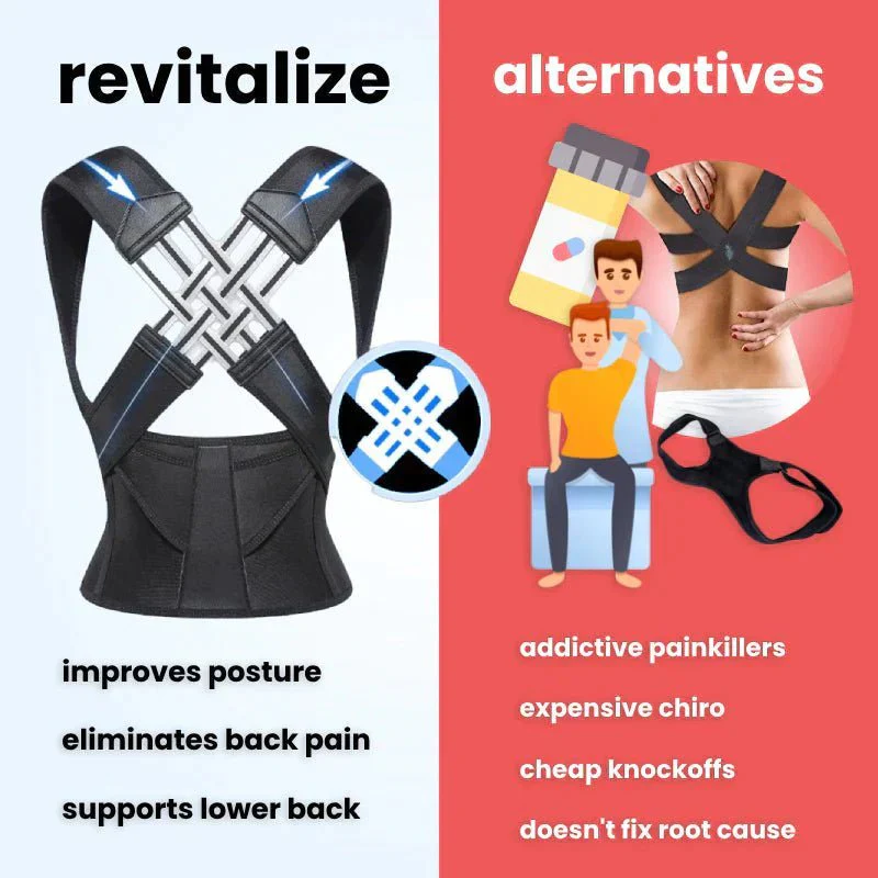 Women’s Back Support Brace with Lumbar Belt for Posture & Shoulder Alignment - Image 6