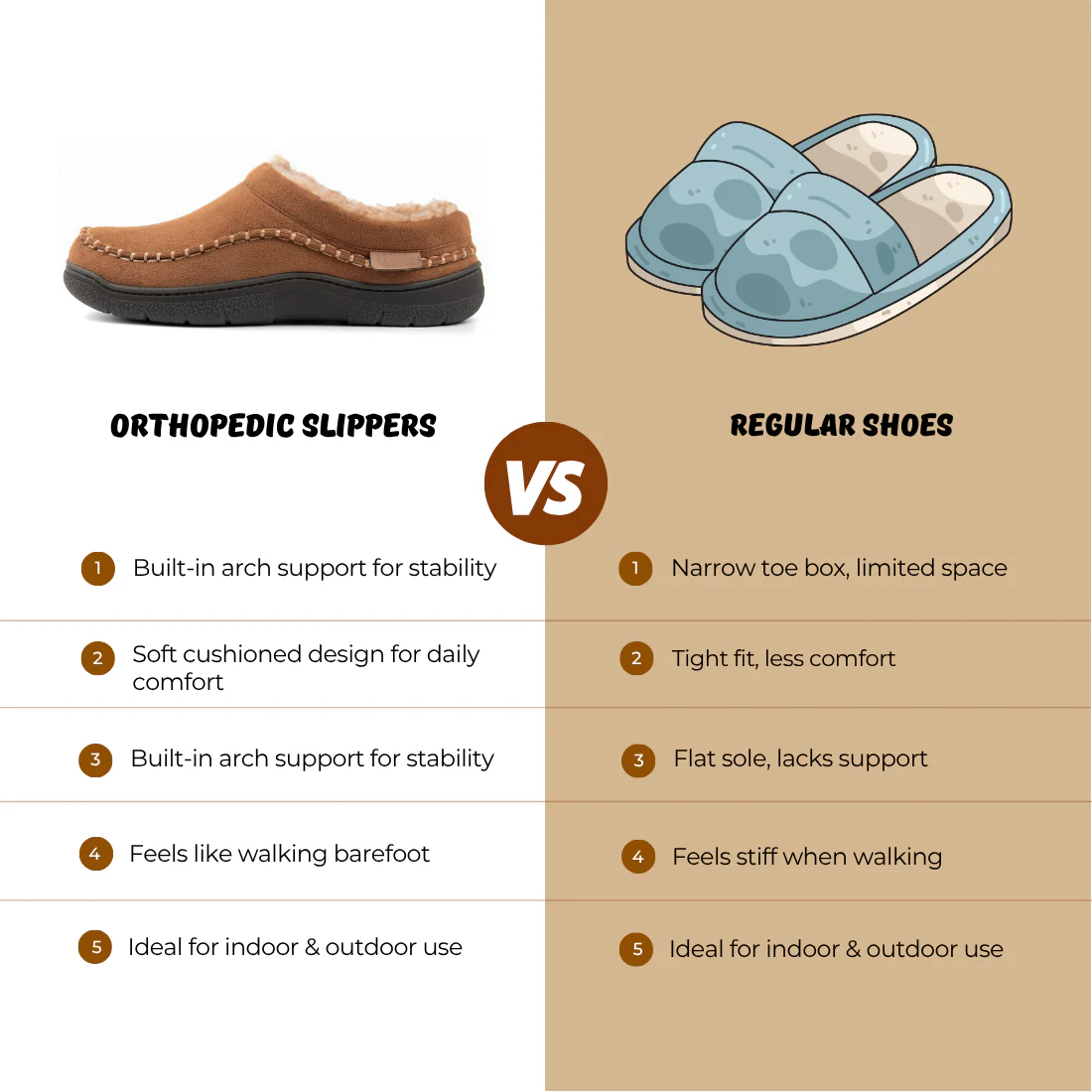 Men’s Orthopedic House Slippers – Warm Fleece | Arch Support | Wide Fit - Image 4
